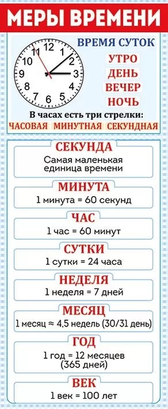 Закладка магнитная Меры времени размер 50*140 мм
