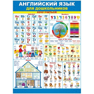 Плакат настенный "Английский язык для дошкольников" 440*600мм (Открытая планета)