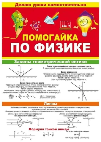 87.812 Буклет "Помогайка по физике"